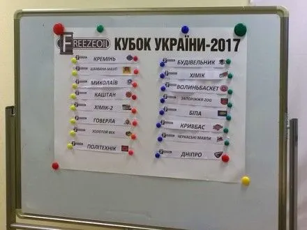 viznachilisya-usi-pari-1-8-finalu-kubka-ukrayini-z-basketbolu