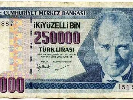 Турецкая лира обвалилась до рекордного уровня