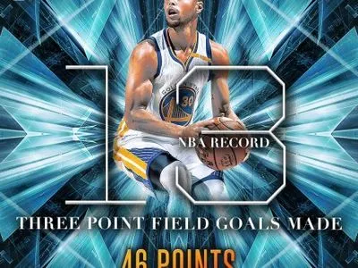С.Каррі встановив рекорд НБА за кількістю влучних триочкових в одному матчі