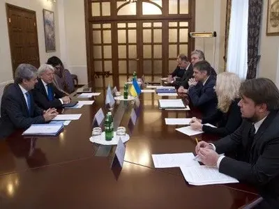 Україна та Аргентина домовилися про пожвавлення двосторонньої торгівлі