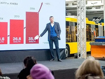 Киевский мэр представил годовой отчет