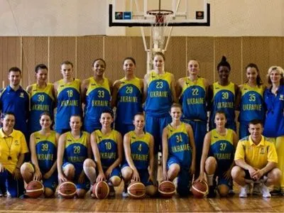 Жребий определил соперников женской сборной Украины на чемпионате Европы по баскетболу