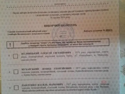 bilya-prizvischa-kandidata-u-viborchomu-byuleteni-na-mikolayivschini-viyavleno-pomitku-opora