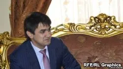 prezident-tadzhikistanu-priznachiv-svogo-sina-merom-dushanbe