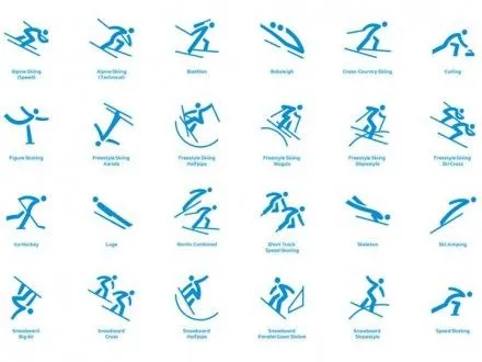 Офіційні піктограми видів спорту до Олімпіади-2018 представили у Кореї