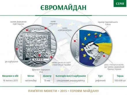 Монета "Евромайдан" вышла в финал международного конкурса "Лучшая монета года"