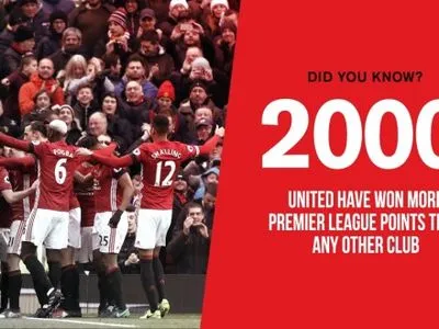 "Манчестер Юнайтед" первым в истории набрал 2000 очков в чемпионате Англии