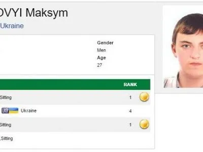 Николаевский паралимпиец М.Яровый получил второе "золото" на чемпионате мира в Германии