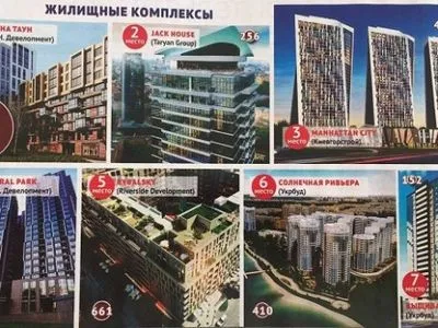 Названы самые перспективные жилые комплексы, строящиеся в Киеве