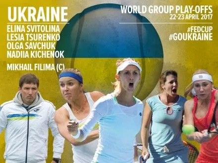 Теннисная сборная Украины объявила состав на матч Кубка Федерации против Германии
