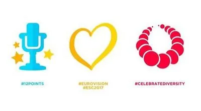 До Євробачення у Twitter з’явилися ексклюзивні emoji