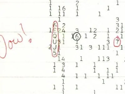 Астрономи: сигнал "Wow!" може походити від комет