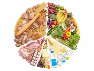 Аграрные ассоциации призвали Президента подписать закон "О безопасности пищевых продуктов"