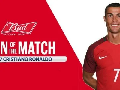 К.Роналду приніс Португалії перемогу над Росією в Кубку Конфедерацій