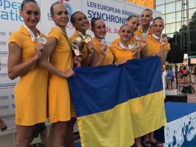 Українські юніорки стали срібними призерками ЧЄ з синхронного плавання