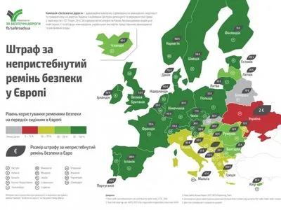 Украинцы платят самый низкий в Европе штраф за непристегнутый ремень безопасности