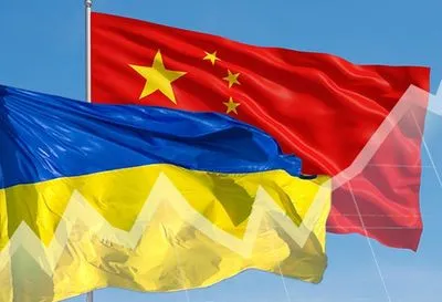 Україна та Китай запланували спільних проектів на 7 млрд дол.