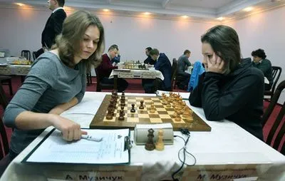 Украинские шахматистки стали призерами турнира в Китае