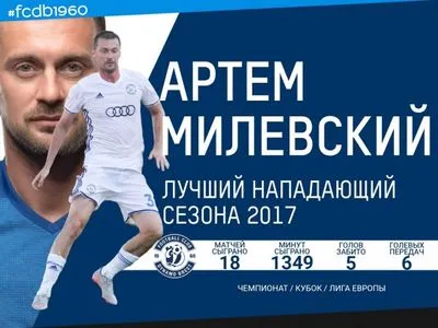 Милевского признан лучшим нападающим белорусского клуба