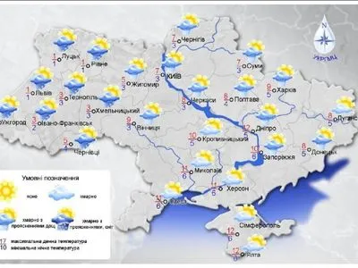 Сьогодні на більшості території України очікуються дощ та мокрий сніг