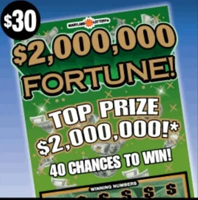 Американец трижды за несколько месяцев выиграл в лотерею