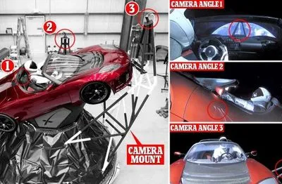Британское издание усомнилось в подлинности съёмки автомобиля Tesla из космоса