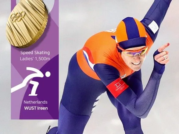 Нідерландська ковзанярка Вюст стала п'ятикратною олімпійською чемпіонкою