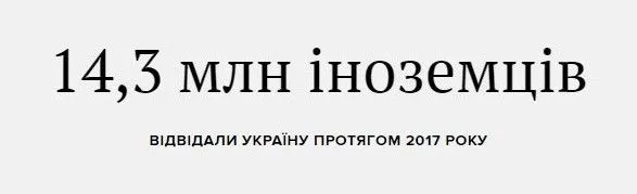 derzhavna-sluzhba-statistiki-opublikovala-zagalne-chislo-inozemtsiv-kotri-vidvidali-ukrayinu-protyagom-2017-roku