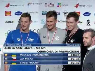 Украинские пловцы завоевали медали в Милане
