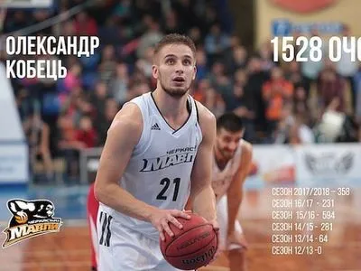 Кобец стал самым результативным баскетболистом в истории "Черкаських Мавп"