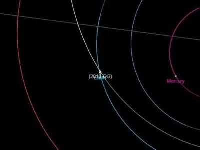Сегодня к Земле приблизится гигантский астероид