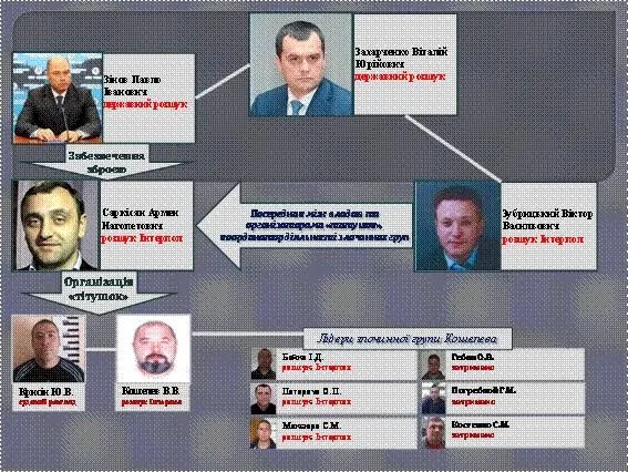 u-frantsiyi-zatrimaniy-organizator-titushok-sarkisyan-geraschenko