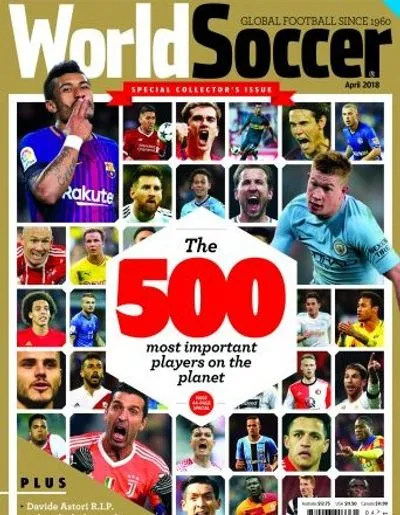 Двух украинский включили в список топ-500 футболистов мира