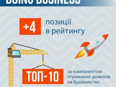 У МЕРТ розповіли про зміни, які піднімуть Україну в рейтингу Doing Business