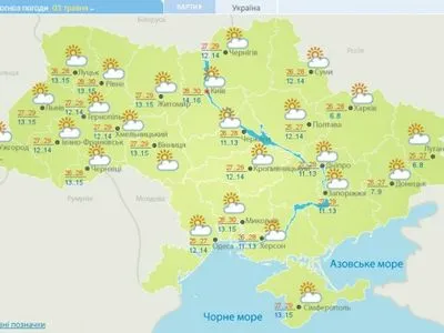 Сегодня в Украине ожидается сухая жаркая погода