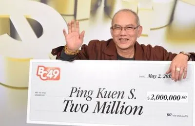 Канадець виграв 2 млн дол. в лотерею у день свого виходу на пенсію