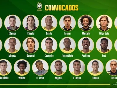 Двоє футболістів "Шахтаря" виступлять за Бразилію на ЧС-2018