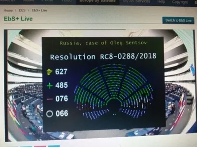 Порошенко о резолюции Европарламента: мир борется за каждого украинского политзаключенного