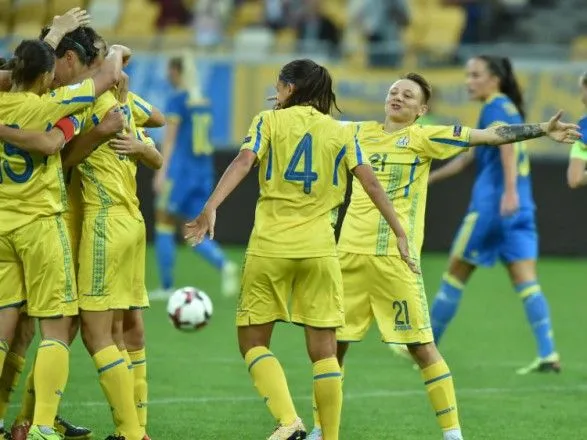 Женская футбольная сборная Украины совершила рывок в рейтинге ФИФА