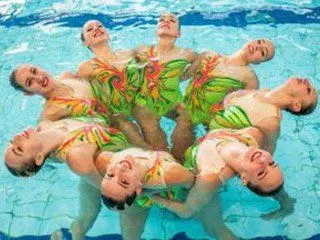 Украинские юниорки завоевали семь медалей на ЧЕ по синхронному плаванию