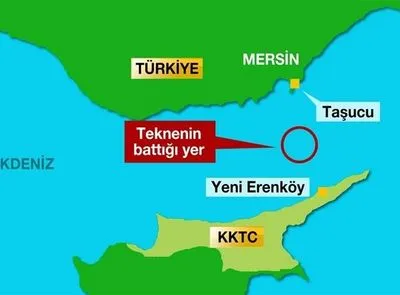 Біля берегів Північного Кіпру затонув човен з мігрантами: щонайменше 16 загиблих