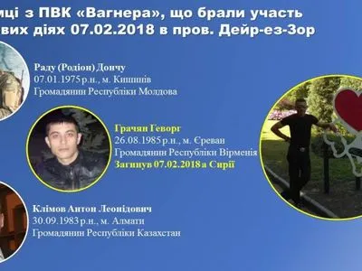 СБУ сообщила имена еще трёх наемников из ЧВК "Вагнер"