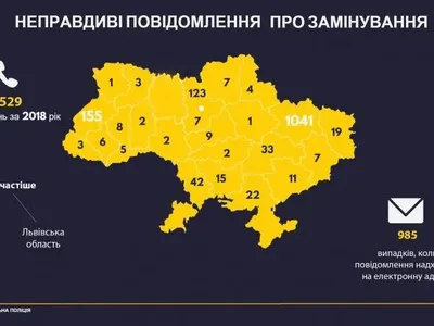 Ложные минирования в Украине: за год зарегистрировано 1,5 тысячи случаев