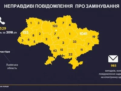 Ложные минирования в Украине: за год зарегистрировано 1,5 тысячи случаев