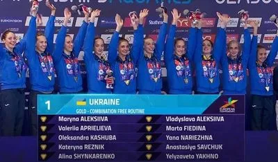 Украинские синхронистки завоевали золотую медаль ЧЕ