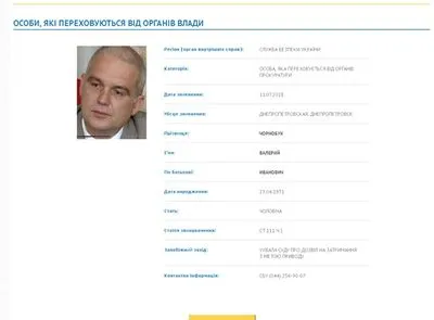Екс-голову Апеляційного суду Криму оголосили в розшук