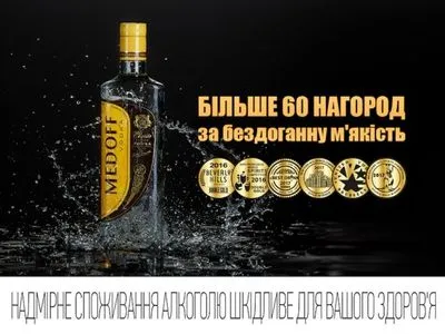 Medoff вошел в ТОП-10 водочных брендов мира