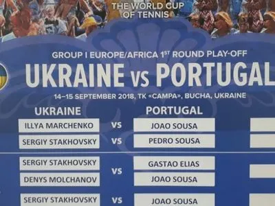 Відбувся жереб учасників напередодні гри Кубку Девіса Україна – Португалія