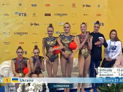 Украинские гимнастки завоевали бронзу на чемпионате мира