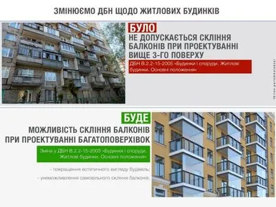 В Украине разрешили стеклить балконы на этапе строительства